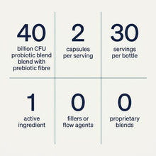 Probiotic 40 Billion with Prebiotics